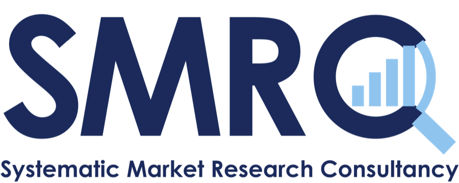 SMRC — Systematic Market Research Consultancy